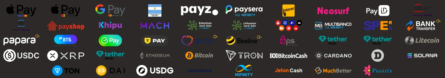 Crypto Payments